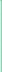  Matita Pastelli Verde 2*58,7 